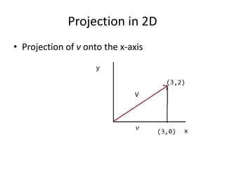 Projection in 2D 
• Projection of v onto the x-axis 
 