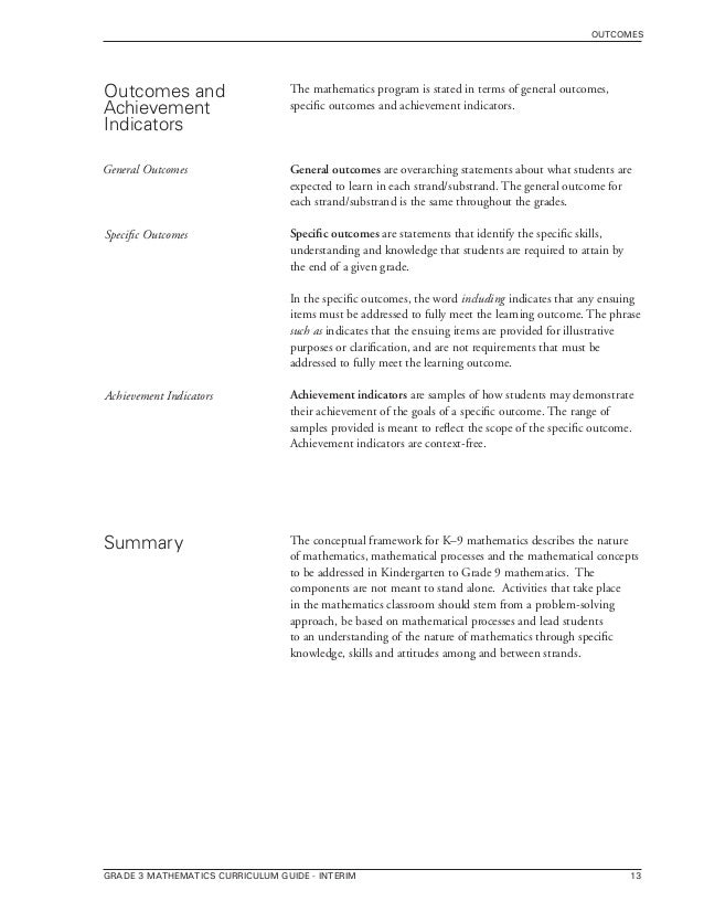 math illustrations manual math illustrations manual