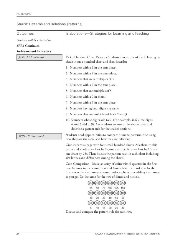 Mathematics grade3 curriculum_guide