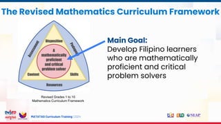 MATATAG Curriculum Training | 2024
The Revised Mathematics Curriculum Framework
Revised Grades 1 to 10
Mathematics Curriculum Framework
Main Goal:
Develop Filipino learners
who are mathematically
proficient and critical
problem solvers
 