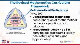 MATATAG Curriculum Training | 2024
The Revised Mathematics Curriculum
Framework
Revised Grades 1 to 10
Mathematics Curriculum Framework
Mathematical Proficiency
(NRC, 2001)
 Conceptual understanding –
comprehension of mathematical
concepts, operations, and
relations
 Procedural Fluency – skill in
carrying out procedures flexibly,
accurately, efficiently, and
appropriately
 