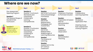 MATATAG Curriculum Training | 2024
Where are we now?
Day 1
Pre-assessment
Opening Program
Session 1
The General Shape of
the MATATAG
Curriculum
Session 3
Walkthrough of
Mathematics
Shaping Paper
Day 2
Session 4
Quarter 1 Curriculum
Standards and
Unpacking/
Clustering of
Learning
Competencies
Session 5
Quarter 2 Curriculum
Standards and
Unpacking/
Clustering of
Learning
Competencies
Day 3
Session
MATATAG Curriculum:
Instructional Design
Framework
Session
MATATAG
Mathematics
Pedagogy and
Assessment
Session
MATATAG
Mathematics
Walkthrough of
Learning Resources
Session
The Science of
Learning
Session
Assessment in the
21st Century
Classroom
Day 4
Session
Classroom Practices
to Promote Inclusion
Session
Preparation of Lesson
Plan for
Demonstration
Teaching
Session
Classroom
Observation
Session
Demonstration
Teaching
Day 5
Session
Collaborative
Learning Expertise
Session
Workplace
Application Plan
Clearing House
Post-assessment
Closing Program
 