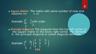 Example:
1
0
5
2
with order
2.
▶ Principle diagonal: The diagonal from the top left corner of
the square matrix to the down right corner. The elements
in the principal diagonal is called diagonal elements.
Example:
𝟏 0
,
5 𝟐
𝟏 3 5
0 𝟎 5
1 5
𝟏𝟎𝟎
8
▶ Square Matrix: The matrix with same number of rows and
columns (𝑚 = 𝑛)
 