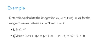 Rules Integral Calculus Comprehensive Guide to Integral Calculus: Rules, Examples, and ...