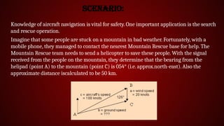 Applications of Mathematics in aircraft presentation | PPTX