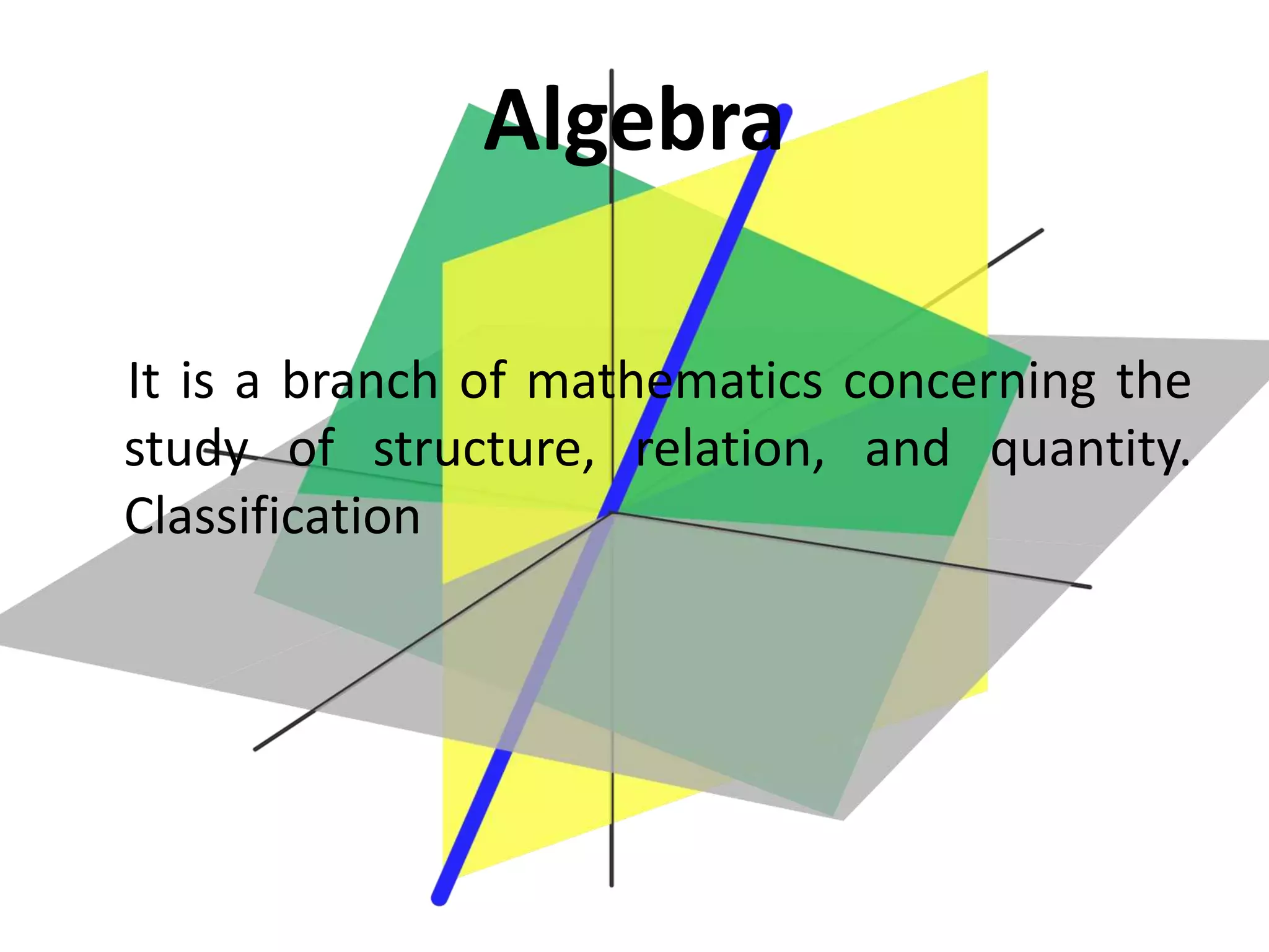 Algebra
It is a branch of mathematics concerning the
study of structure, relation, and quantity.
Classification
 