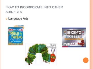 HOW TO INCORPORATE INTO OTHER
SUBJECTS

   Language Arts
 