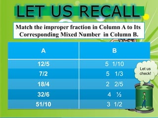 Match the improper fraction in Column A to Its
Corresponding Mixed Number in Column B.
A B
12/5 5 1/10
7/2 5 1/3
18/4 2 2/5
32/6 4 ½
51/10 3 1/2
Let us
check!