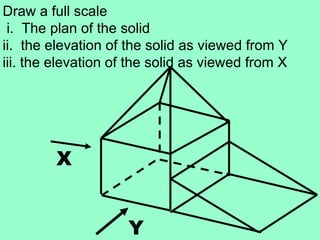 Draw a full scale
 i. The plan of the solid
ii. the elevation of the solid as viewed from Y
iii. the elevation of the solid as viewed from X




         X


                     Y
 