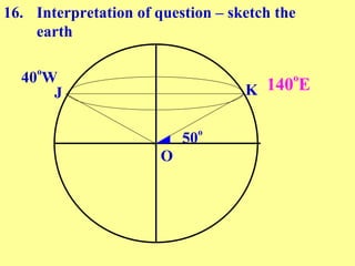 16. Interpretation of question – sketch the
    earth

    o
  40 W                                    o
      J                             K 140 E

                                o
                           50
                       O
 