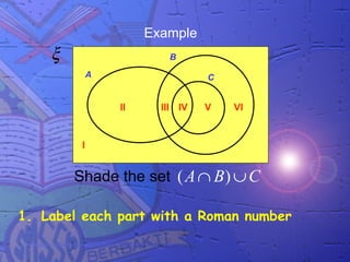 Example
    ξ                    B

             A                   C


                 II     III IV   V   VI


         I


        Shade the set ( A ∩ B ) ∪ C

1. Label each part with a Roman number
 