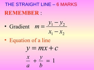 THE STRAIGHT LINE – 6 MARKS
REMEMBER :
               y1 − y2
• Gradient m =
               x1 − x2
• Equation of a line
         y = mx + c
         x   y
           +   = 1
         a   b
 