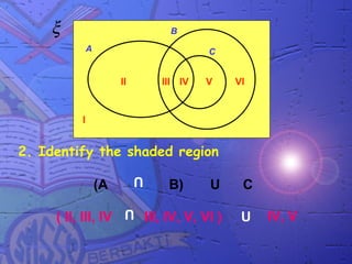 ξ                                 B

               A                              C


                        II          III IV   V      VI


           I


2. Identify the shaded region
                             U
                   (A                 B)      U      C
                         U
     ( II, III, IV               III, IV, V, VI )    U   IV, V
 