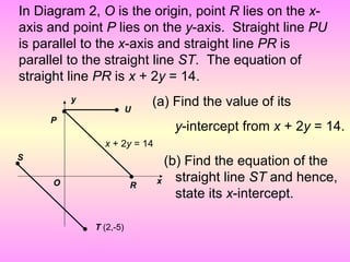 In Diagram 2, O is the origin, point R lies on the x-
axis and point P lies on the y-axis. Straight line PU
is parallel to the x-axis and straight line PR is
parallel to the straight line ST. The equation of
straight line PR is x + 2y = 14.
             y                      (a) Find the value of its
         •                •     U
     P
                                        y-intercept from x + 2y = 14.
                       x + 2y = 14
S
•                                      (b) Find the equation of the
     O                          •
                                R
                                     x   straight line ST and hence,
                                         state its x-intercept.

                 •   T (2,-5)
 