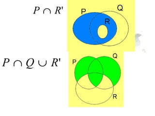 P ∩ R'




P ∩ Q ∪ R'
 