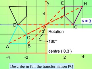 y      E                  H

                        4
                                   F
                                                      y=3
      D                                       G
                        2   Rotation
               C
                            180o
A              B                                  o

                            centre ( 0,3 )
-4           -2                        2              4

     Describe in full the transformation PQ
 