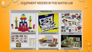 EQUIPMENT NEEDED IN THE MATHS LAB
 