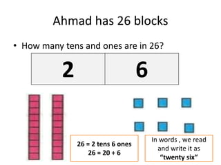 Mathematics lesson plan class 4.pptx
