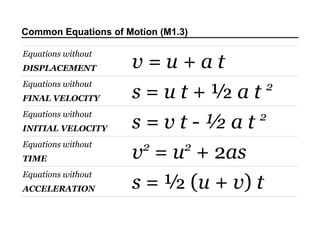 Common Equations of Motion (M1.3)
Equations without
DISPLACEMENT
Equations without
FINAL VELOCITY
Equations without
INITIAL VELOCITY
Equations without
TIME
Equations without
ACCELERATION

v=u+at
2
s=ut+½at
2
s=vt-½at
2
2
v = u + 2as
s = ½ (u + v) t

 