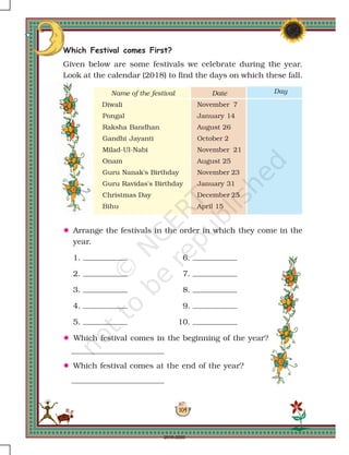 104
DayName of the festival
Diwali
Pongal
Raksha Bandhan
Gandhi Jayanti
Milad-Ul-Nabi
Onam
Guru Nanak's Birthday
Guru Ravidas's Birthday
Christmas Day
Bihu
Date
November 7
January 14
August 26
October 2
November 21
August 25
November 23
January 31
December 25
April 15
Which Festival comes First?
Given below are some festivals we celebrate during the year.
Look at the calendar (2018) to find the days on which these fall.
4 Arrange the festivals in the order in which they come in the
year.
1. 6.
2. 7.
3. 8.
4. 9.
5. 10.
4 Which festival comes in the beginning of the year?
4 Which festival comes at the end of the year?
2019-2020
 