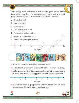 109
5
A
10 20 30 40 50
Age in years
1 2 3 4 5 6 7 8 9 10
Age in years
Some things that happened in her life are given below. Mark
these on her time line. For example, when she was 5 years old
Pedki broke her foot. A is marked at 5 on the time line.
A. Broke her foot
B. Lost one goat
C. Got married
D. Had her fourth child
E. First saw a police station
F. Learnt to read and write
G. Eldest daughter got married
E Mark on the time line when she was born.
E In the blank box draw a picture of Pedki as a new born baby.
E Make your own time line. Ask people around you and mark
at least one thing that happened in each year of your life.
E Make time lines of people you admire. These can be from
among your family, friends, teachers, etc.
2019-2020
 