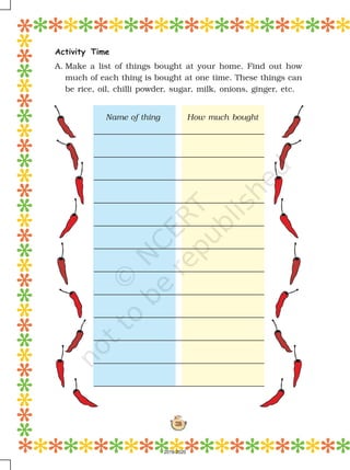 118
Activity Time
A. Make a list of things bought at your home. Find out how
much of each thing is bought at one time. These things can
be rice, oil, chilli powder, sugar, milk, onions, ginger, etc.
Name of thing How much bought
2019-2020
 