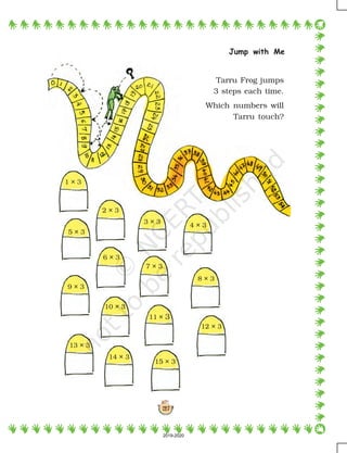 127
Jump with Me
1 × 3
5 × 3
2 × 3
3 × 3
4 × 3
9 × 3
6 × 3
7 × 3
8 × 3
13 × 3
10 × 3
11 × 3
12 × 3
14 × 3
15 × 3
Tarru Frog jumps
3 steps each time.
Which numbers will
Tarru touch?
2019-2020
 