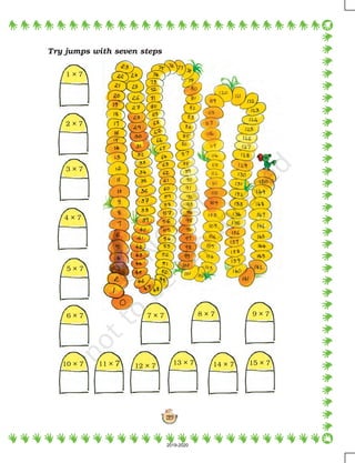 129
Try jumps with seven steps
1 × 7
5 × 7
2 × 7
3 × 7
4 × 7
9 × 76 × 7 8 × 7
13 × 710 × 7 11 × 7 12 × 7 14 × 7 15 × 7
7 × 7
2019-2020
 