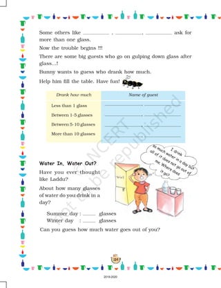 154
I drink
so much water in a day but
all of it does not go out of
me. W
here does
it go?
Some others like , , ask for
more than one glass.
Now the trouble begins !!!
There are some big guests who go on gulping down glass after
glass...!
Bunny wants to guess who drank how much.
Help him fill the table. Have fun!
Summer day : glasses
Winter day : glasses
Can you guess how much water goes out of you?
Water In, Water Out?
Have you ever thought
like Laddu?
About how many glasses
of water do you drink in a
day?
Less than 1 glass
Between 1-5 glasses
Between 5-10 glasses
More than 10 glasses
Name of guestDrank how much
,
,
,
,
2019-2020
 