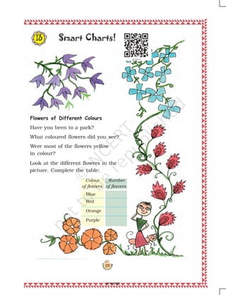 177
Look at the different flowers in the
picture. Complete the table:
Flowers of Different Colours
Have you been to a park?
What coloured flowers did you see?
Were most of the flowers yellow
in colour?
Number
of flowers
Colour
of flowers
Blue
Red
Orange
Purple
13 Smart Charts!
2019-2020
 