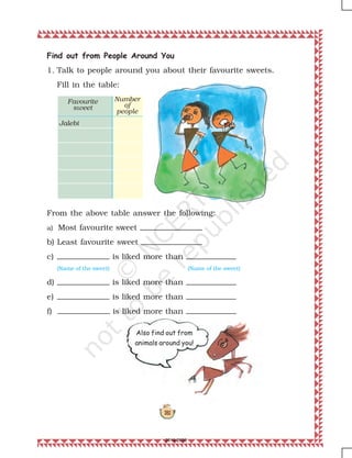 181
Also find out from
animals around you!
Find out from People Around You
1. Talk to people around you about their favourite sweets.
Fill in the table:
From the above table answer the following:
a) Most favourite sweet
b) Least favourite sweet
c) is liked more than
(Name of the sweet) (Name of the sweet)
d) is liked more than
e) is liked more than
f) is liked more than
Favourite
sweet
Number
of
people
Jalebi
2019-2020
 