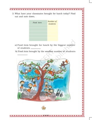 183
Food item
Number of
students
3. What have your classmates brought for lunch today? Find
out and note down.
a) Food item brought for lunch by the biggest number
of students
b) Food item brought by the smallest number of students
2019-2020
 
