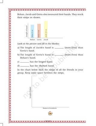 186
Rohan, Jacob and Geeta also measured their hands. They stuck
their strips as shown.
Look at the picture and fill in the blanks:
a) The length of Jacob's hand is (more/less) than
Geeta's hand.
b) The length of Geeta's hand is (more/less) than
Rohan's hand.
c) has the longest hand.
d) has the shortest hand.
In the chart below stick the strips of all the friends in your
group. Keep some space between the strips.
Rohan8cm
Geeta9cm
Rohan Geeta Jacob
Jacob10cm
Lengthofhand
Lengthofhand
Names of students
2019-2020
 
