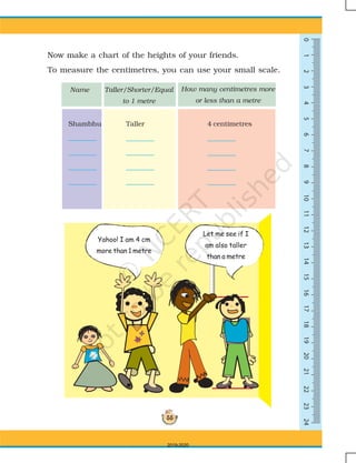 55
0123456789101113141516171819202112222324
Now make a chart of the heights of your friends.
To measure the centimetres, you can use your small scale.
Shambhu Taller 4 centimetres
Taller/Shorter/Equal
to 1 metre
How many centimetres more
or less than a metre
Name
0123456789101113141512
Let me see if I
am also taller
than a metre
Yahoo! I am 4 cm
more than 1 metre
2019-2020
 
