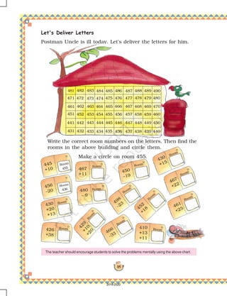 84
429+10+20
R
oom
466
–33
Room
Let's Deliver Letters
Postman Uncle is ill today. Let's deliver the letters for him.
The teacher should encourage students to solve the problems mentally using the above chart.
Write the correct room numbers on the letters. Then find the
rooms in the above building and circle them.
Make a circle on room 455.
430
+20
+13
Room
426
+38
Room
461
+25
Room
480
– 9
Room
467
+22
Room
430
+15
Room
456
–20
Room
436
410
+13
+11
Room
445
+10
Room
455 467
+11
Room
450
–19
Room
452
+18
Room
498
–23
Room
431
441
432
481
433
471
434 435
490
436 437 438 439 440
442 443 444 445 446 447 448 449 450
460
470
480
489
459
469
479
488
458
468
478
487
457
467
477
486
456
466
476
485
455
465
475
484
454
464
474
483
453
463
473
482
452
462
472
451
461
2019-2020
 