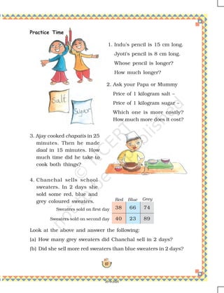 87
1. Indu's pencil is 15 cm long.
Jyoti's pencil is 8 cm long.
Whose pencil is longer?
How much longer?
2. Ask your Papa or Mummy
Price of 1 kilogram salt –
Price of 1 kilogram sugar –
Which one is more costly?
How much more does it cost?
3. Ajay cooked chapatis in 25
minutes. Then he made
daal in 15 minutes. How
much time did he take to
cook both things?
4. Chanchal sells school
sweaters. In 2 days she
sold some red, blue and
grey coloured sweaters.
Look at the above and answer the following:
(a) How many grey sweaters did Chanchal sell in 2 days?
(b) Did she sell more red sweaters than blue sweaters in 2 days?
Sweaters sold on first day
Sweaters sold on second day
38 66 74
40 23 89
Red Blue Grey
Practice Time
2019-2020
 