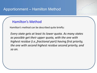 MathematicsofApportionmentLecturePowerpoint-1.pptx