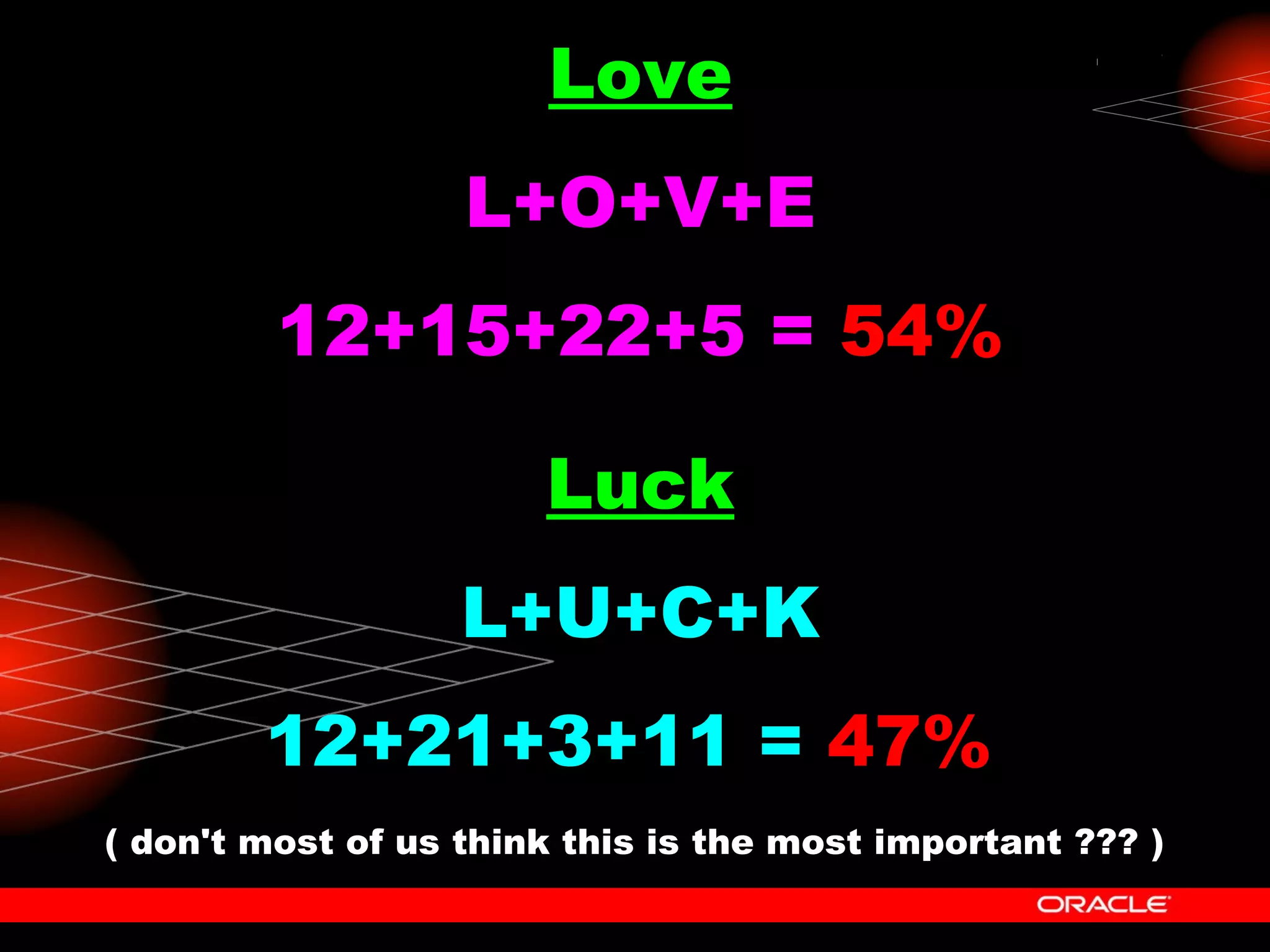Love L+O+V+E 12+15+22+5 =  54% Luck L+U+C+K 12+21+3+11 =  47%   ( don't most of us think this is the most important ??? )  