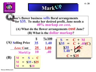 Merchandizing Math Formulas MATHEMATICS OF MERCHANDISING IN RETAIL BUSINESS | PPT
