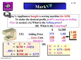 Merchandizing Math Formulas MATHEMATICS OF MERCHANDISING IN RETAIL BUSINESS | PPT