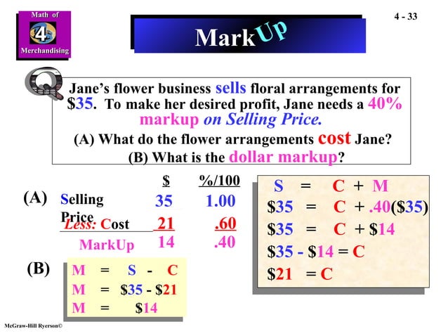 MATHEMATICS OF MERCHANDISING IN RETAIL BUSINESS | PPT