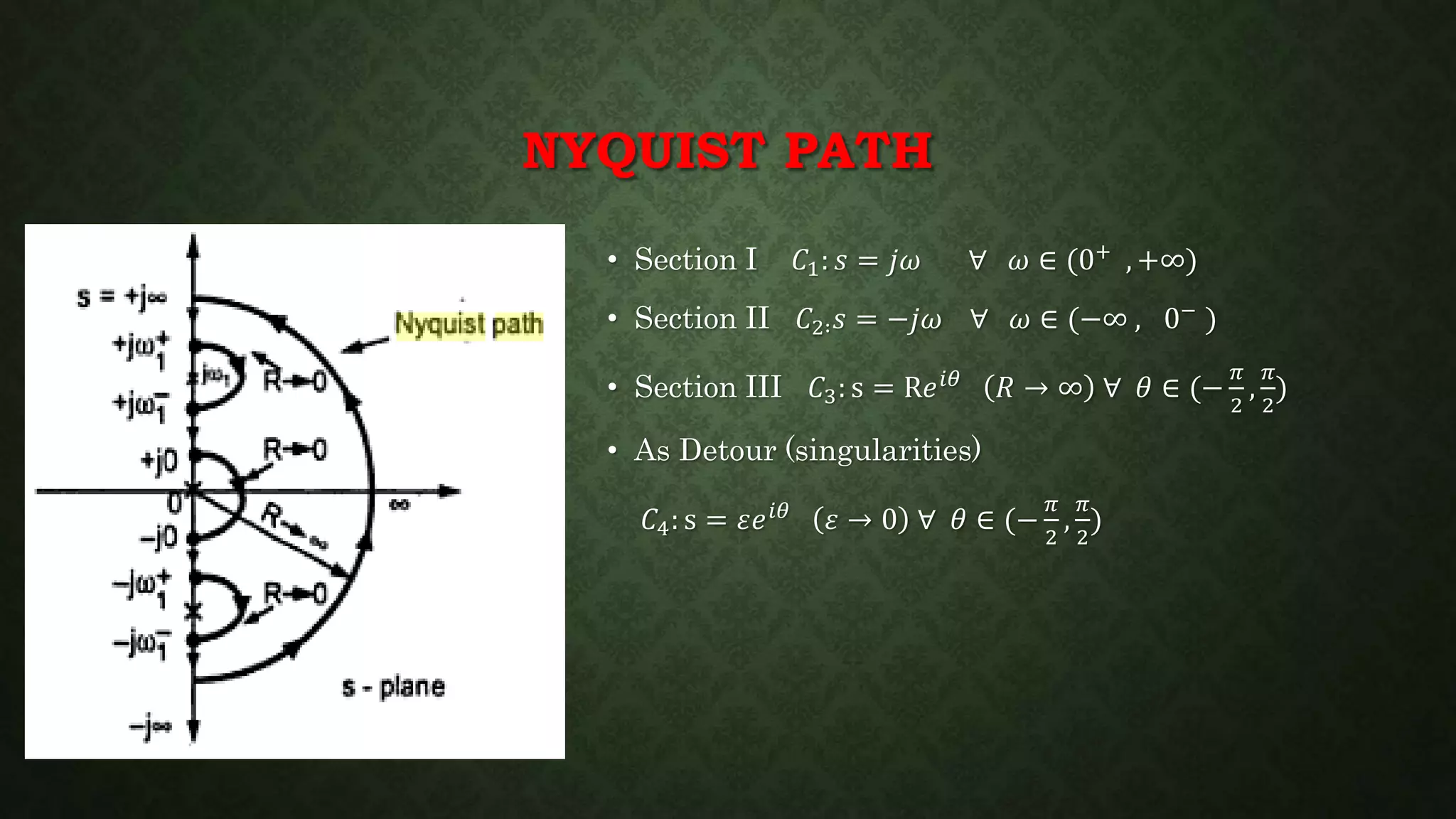 NYQUIST PATH
• Section I 𝐶1: 𝑠 = 𝑗𝜔 ∀ 𝜔 ∈ (0+
, +∞)
• Section II 𝐶2∶ 𝑠 = −𝑗𝜔 ∀ 𝜔 ∈ (−∞ , 0− )
• Section III 𝐶3: s = R𝑒 𝑖𝜃 𝑅 → ∞ ∀ 𝜃 ∈ (−
𝜋
2
,
𝜋
2
)
• As Detour (singularities)
𝐶4: s = 𝜀𝑒 𝑖𝜃 𝜀 → 0 ∀ 𝜃 ∈ (−
𝜋
2
,
𝜋
2
)
 