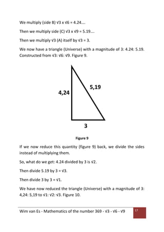 Mathematics of the number 369 - √3 - √6 - √9.pdf