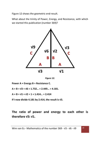 Mathematics of the number 369 - √3 - √6 - √9.pdf