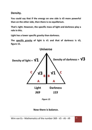 Mathematics of the number 369 - √3 - √6 - √9.pdf