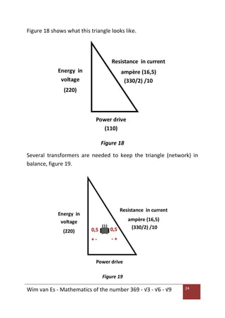 Mathematics of the number 369 - √3 - √6 - √9.pdf