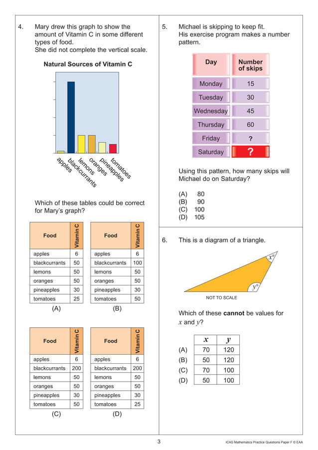 Mathematics paper F | PDF