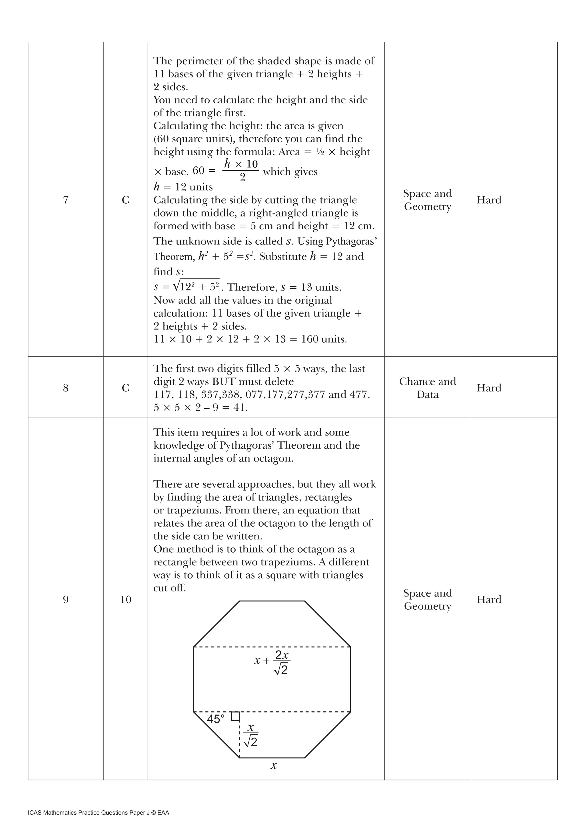 The perimeter of the shaded shape is made of
                                           11 bases of the given triangle + 2 heights +
                                           2 sides.
                                           You need to calculate the height and the side
                                           of the triangle first.
                                           Calculating the height: the area is given
                                           (60 square units), therefore you can find the
                                           height using the formula: Area = ½ × height
                                                           h × 10
                                           × base, 60 =        2    which gives
                                           h = 12 units
                                                                                              Space and
            7                   C          Calculating the side by cutting the triangle                    Hard
                                                    s middle, a right-angled triangle is      Geometry
                                           down the = 12 + 5
                                                             2    2


                                           formed with base = 5 cm and height = 12 cm.
                                           The unknown side is called s. Using Pythagoras’
                                                   h × 10
                                           60 =
                                                      2
                                           Theorem, h2 + 52 =s2. Substitute h = 12 and
                                           find s:
                                           s = 122 + 52 . Therefore, s = 13 units.
                                           Now add all the values in the original
                                           calculation: 11 bases of the given triangle +
                                           2 heights + 2 sides.
                                           11 × 10 + 2 × 12 + 2 × 13 = 160 units.

                                           The first two digits filled 5 × 5 ways, the last
                                           digit 2 ways BUT must delete                       Chance and
            8                   C                                                                          Hard
                                           117, 118, 337,338, 077,177,277,377 and 477.           Data
                                           5 × 5 × 2 – 9 = 41.

                                           This item requires a lot of work and some
                                           knowledge of Pythagoras’ Theorem and the
                                           internal angles of an octagon.

                                           There are several approaches, but they all work
                                           by finding the area of triangles, rectangles
                                           or trapeziums. From there, an equation that
                                           relates the area of the octagon to the length of
                                           the side can be written.
                                           One method is to think of the octagon as a
                                           rectangle between two trapeziums. A different
                                           way is to think of it as a square with triangles
                                           cut off.                                           Space and
            9                  10                                                                          Hard
                                                                                              Geometry




                                                                      x  2x
                                                                            2



                                                            45°
                                                                  x
                                                                  2
                                                                        x
                                                             y
                                                    	
                                                        y
ICAS Mathematics Practice Questions Paper J © EAA
 