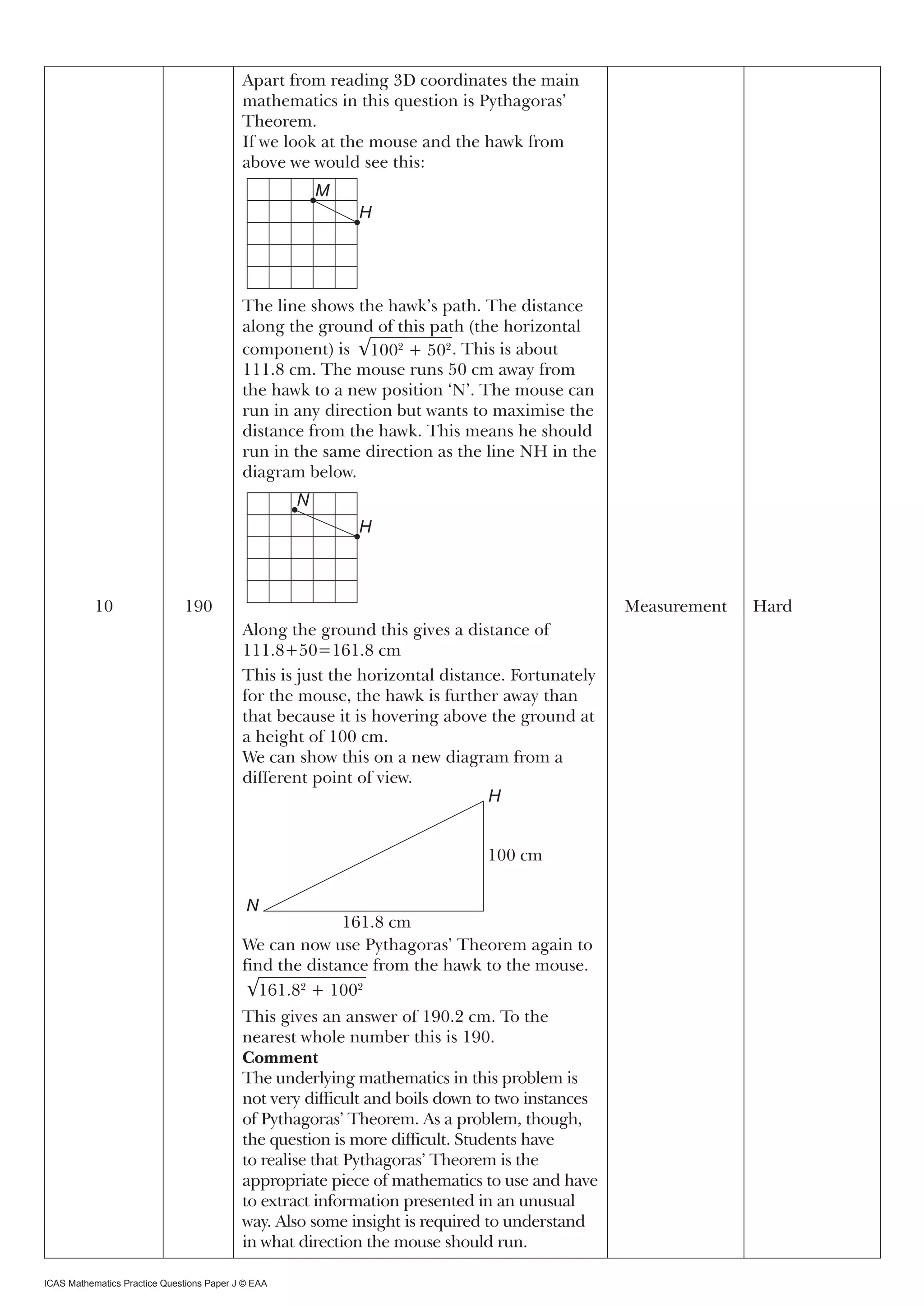 Apart from reading 3D coordinates the main
                                           mathematics in this question is Pythagoras’
                                           Theorem.
                                           If we look at the mouse and the hawk from
                                           above we would see this:
                                                                    M
                                                     M
                                                                         H
                                                           H

                                                            M
                                                                H
                                           The line shows the hawk’s path. The distance
                                           along the ground of this path (the horizontal
                                           component)2is 1002 + 502 . This is about
                                                     M
                                           111.8 cm.50 mouse runs 50 cm away from
                                             1002 + The
                                                           H
                                           the hawk M a new position ‘N’. The mouse can
                                                     to
                                                          H
                                           run in any direction but wants to maximise the
                                             1002 +from the hawk. This means he should
                                           distance  502         N
                                                   N
                                           run in the same direction as the line NH in the
                                                                          H
                                           diagram below. H
                                                    N
                                               1002 + 502       H
                                              1002 + 502

                                                        N                                       H
           10                 190                                            H                 Measurement   Hard
                                           Along the ground H this gives a distance of
                                                   N
                                           111.8+50=161.8 cm                                 100 cm
                                                            H                 100 cm
                                                                              H
                                           This is just the horizontal distance. Fortunately
                                           for the mouse, the hawk is further away than
                                                            N
                                            N                            161.8 cmcm
                                           that because it is hovering above 100 ground at
                                                                              the
                                                          161.8 cm
                                           a height of 100 cm.
                                           We can show this on a new diagram from a
                                                                              H
                                            N
                                           different point of view.
                                                          161.8 cm            H
                                                              161.82 + 1002 100 cm
                                              161.82 + 1002
                                                                              100 cm
                                            N
                                                          161.8 cm
                                              161.82 + 1002
                                            N
                                                          161.8 cm
                                           We can now use Pythagoras’ Theorem again to
                                           find the distance from the hawk to the mouse.
                                              161.82 + 1002
                                           This gives an answer of 190.2 cm. To the
                                             161.82 + 1002
                                           nearest whole number this is 190.
                                           Comment
                                           The underlying mathematics in this problem is
                                           not very difficult and boils down to two instances
                                           of Pythagoras’ Theorem. As a problem, though,
                                           the question is more difficult. Students have
                                           to realise that Pythagoras’ Theorem is the
                                           appropriate piece of mathematics to use and have
                                           to extract information presented in an unusual
                                           way. Also some insight is required to understand
                                           in what direction the mouse should run.

ICAS Mathematics Practice Questions Paper J © EAA   	
 