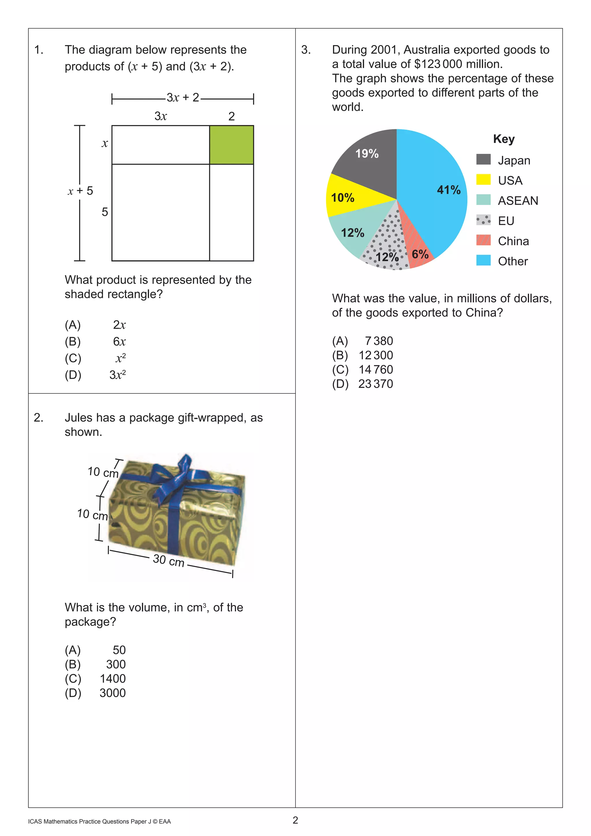 1.         The diagram below represents the                    3.   During 2001, Australia exported goods to
            products of (x + 5) and (3x + 2).                        a total value of $123 000 million.
                                                                     The graph shows the percentage of these
                                               3x + 2                goods exported to different parts of the
                                                                     world.
                                           3x           2

                         x                                                                          Key
                                                                           19%
                                                                                                     Japan
                                                                                                     USA
             x+5                                                                         41%
                                                                     10%                             ASEAN
                         5
                                                                                                     EU
                                                                      12%
                                                                                                     China
                                                                             12%    6%
                                                                                                     Other
            What product is represented by the
                              NOT TO SCALE

            shaded rectangle?                                        What was the value, in millions of dollars,
                                                                     of the goods exported to China?
            (A)              2x
            (B)              6x                                      (A) 7 380
            (C)               x2                                     (B) 12 300
            (D)              3x2                                     (C) 14 760
                                                                     (D) 23 370

 2.         Jules has a package gift-wrapped, as
            shown.


                    10 cm


                10 cm


                                          30 cm



            What is the volume, in cm3, of the
            package?

            (A)           50
            (B)          300
            (C)         1400
            (D)         3000




ICAS Mathematics Practice Questions Paper J © EAA   	       2
 
